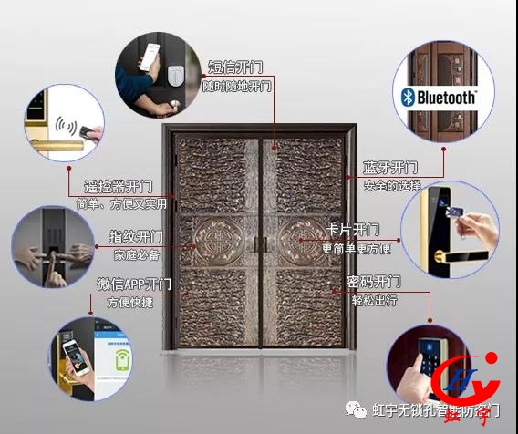 無鎖孔智能防盜門廠家
