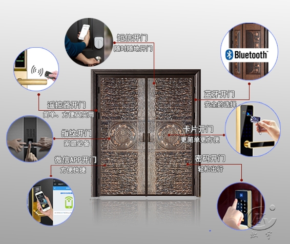 智能防盜門鎖十大名牌-內行人必知